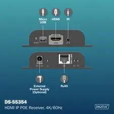 Miniature 3