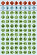 HERMA Stickers chiffres 1-160, diamètre: 8 mm, coloré