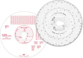 RNK Verlag Disque à diagramme HAUG, 125 km/h, combi