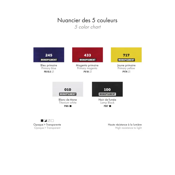 Miniature 8