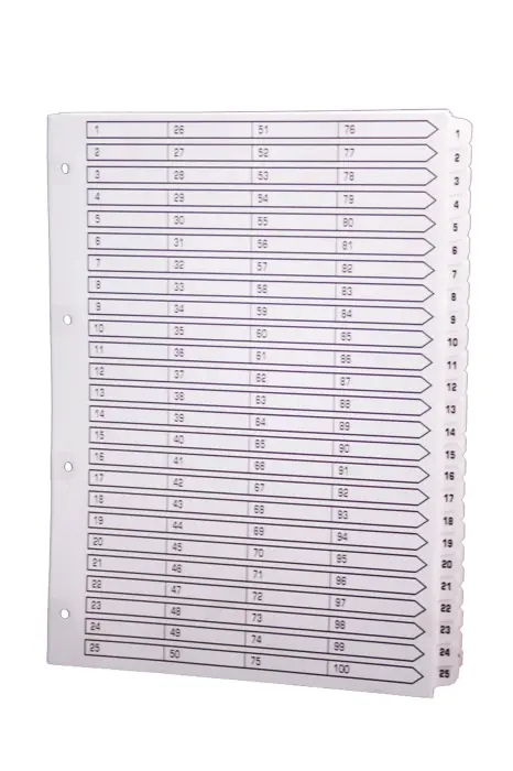 Intercalaires imprimés à touches plastifiées - 100 touches 1 à 100 - A4 - Blanc