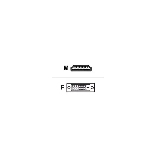 Adapter HDMI => DVI (Stecker/Buchse)