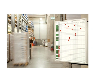 magnetoplan Tableau planning pour absence et présence,
