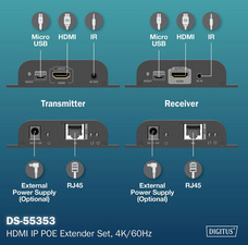 DIGITUS Kit d'extension IP HDMI 4K PoE, 120/200 m – Image 3