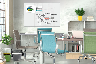 Be!Board Tableau magnétique en verre, 1.500 x 1.000 mm,blanc – Image 2