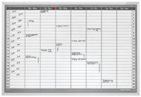 magnetoplan Wochenplaner, (B)920 x (H)625 mm