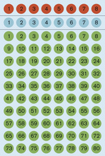 HERMA Stickers chiffres 1-160, diamètre: 8 mm, coloré