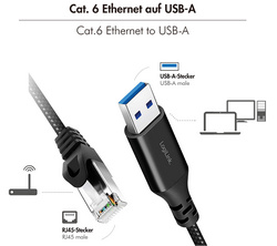 LogiLink Câble Ethernet USB 3.0, USB-A - RJ45, 1 m – Image 2