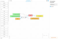 W&T logic.hub - commande d'applications d'automatisation