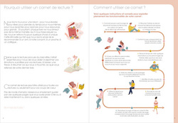 QUO VADIS Carnet de lecture, 150 x 210 mm, Bibliothèque – Image 5