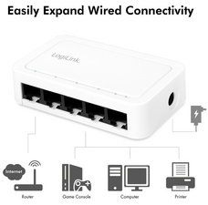 LogiLink Switch de bureau Gigabit Ethernet, 5 ports, blanc – Image 2