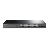 TP-LINK Switch SG2428P 24xGBit/4xSFP Managed PoE+ (250W)